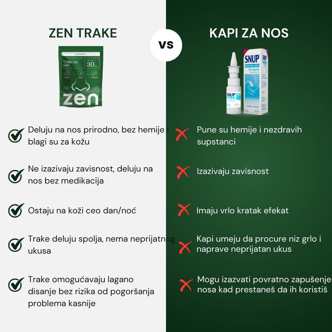 ФЛАСТЕРИ ЗА ЛАКШЕ ДИСАЊЕ